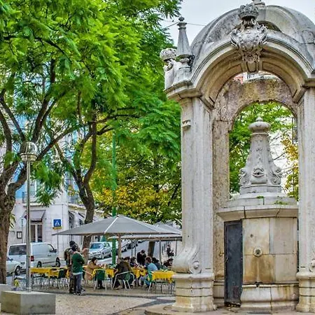 No Limit Bairro Alto Lisbon